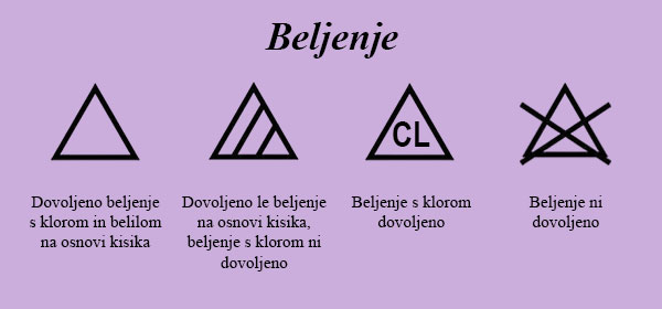 Oznake za vzdrževanje tekstila: Simboli za beljenje