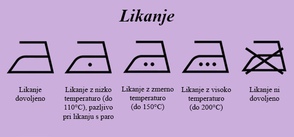 Oznake za vzdrževanje tekstila: Simboli za likanje