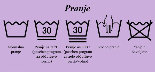 Simboli za pranje perila